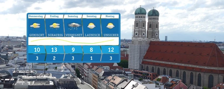wetter aussichten karte ostern oberbayern