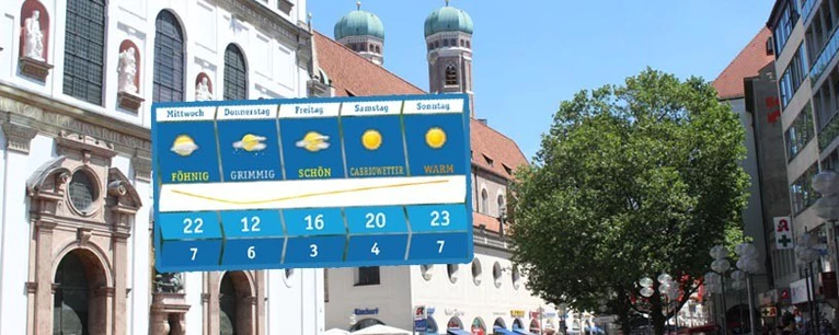 Wetteraussichten: Der Frühling kommt nach München