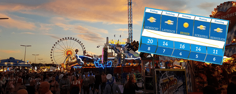 Es Herbstelt So Wird Das Wetter Am Zweiten Wiesn Wochenende