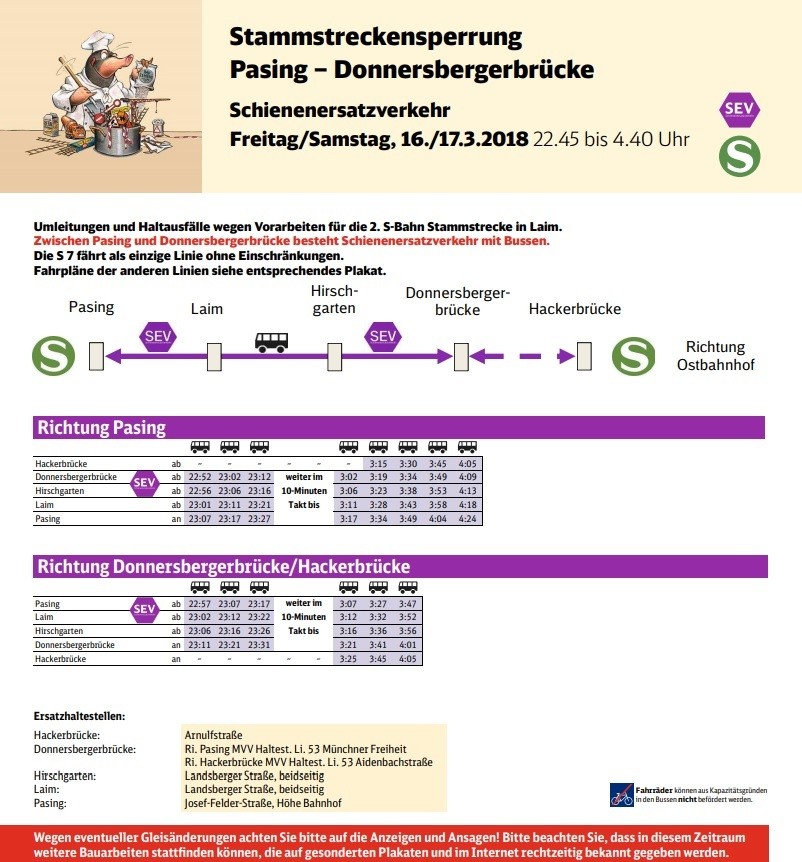 Informationen zur Sperrung der Stammstrecke am Wochenende