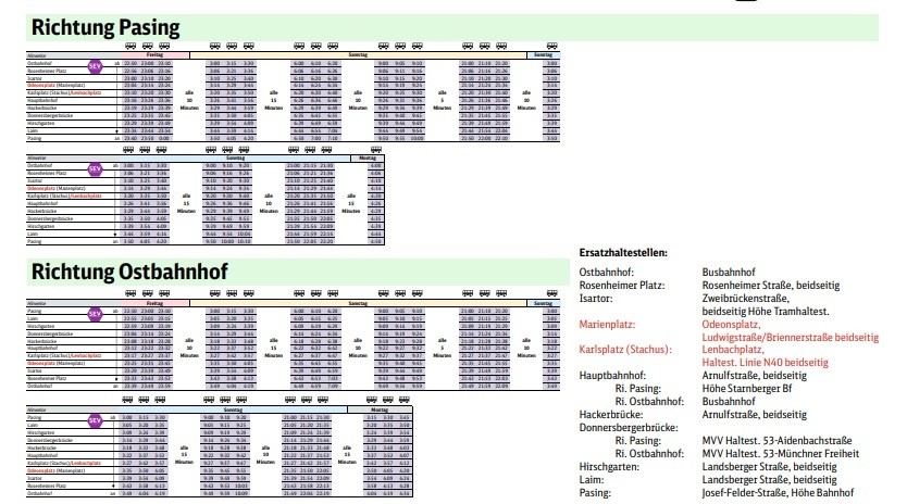 Fahrplan-Auszug Schienenersatzverkehr am Wochenende 11.5.2018 bis 14.5.2018 S-Bahn-Stammstrecke-München