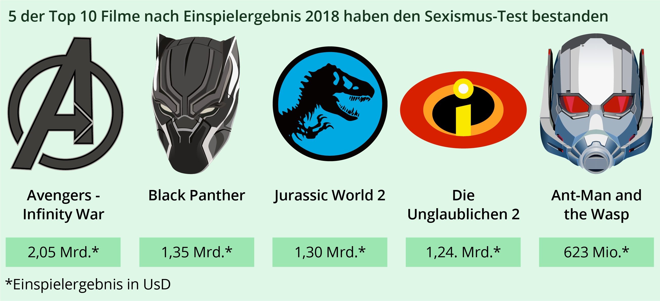 Vergleich.org