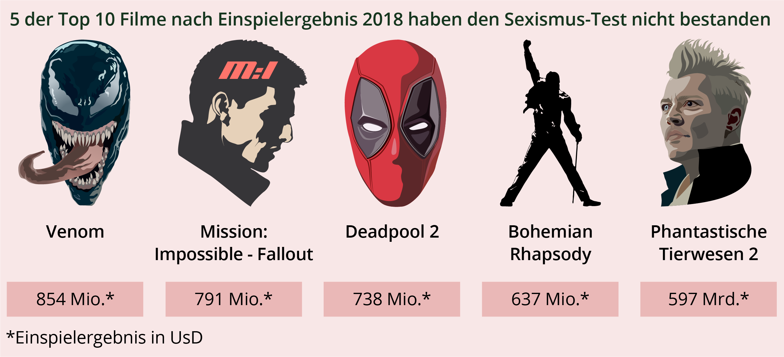 Vergleich.org